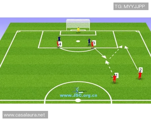 从零开始：足球战术完全攻略